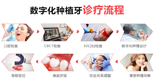 深圳爱康健口腔